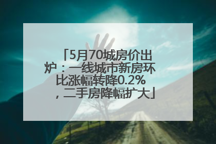 5月70城房价出炉：一线城市新房环比涨幅转降0.2%，二手房降幅扩大